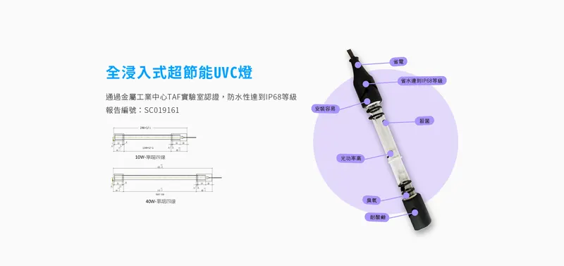 全浸入式超節能 UVC 燈產品外觀與尺寸圖